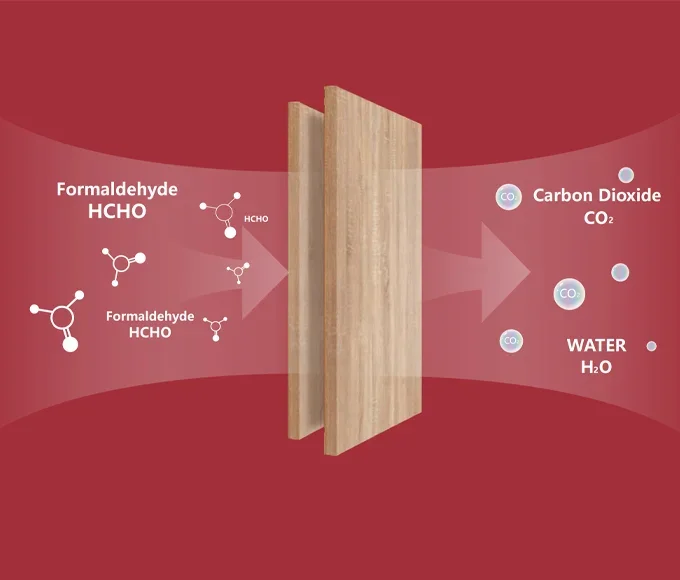 How formaldehyde converts to carbon dioxide and water through air purification